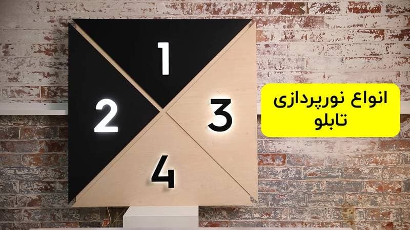 انواع نورپردازی تابلو مغازه